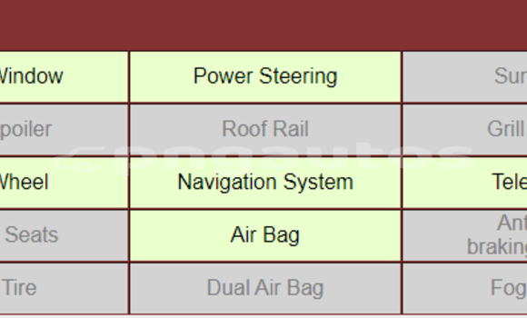 Buy Used Toyota Camry White Car in Lae in Morobe Buy Used Toyota Camry White Car in Lae in Morobe