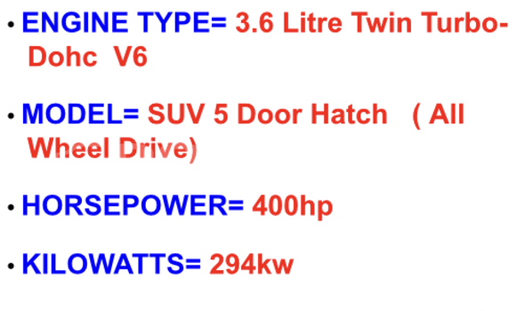 Buy Used Porsche Macan Black Car in Port Moresby in National Capital District